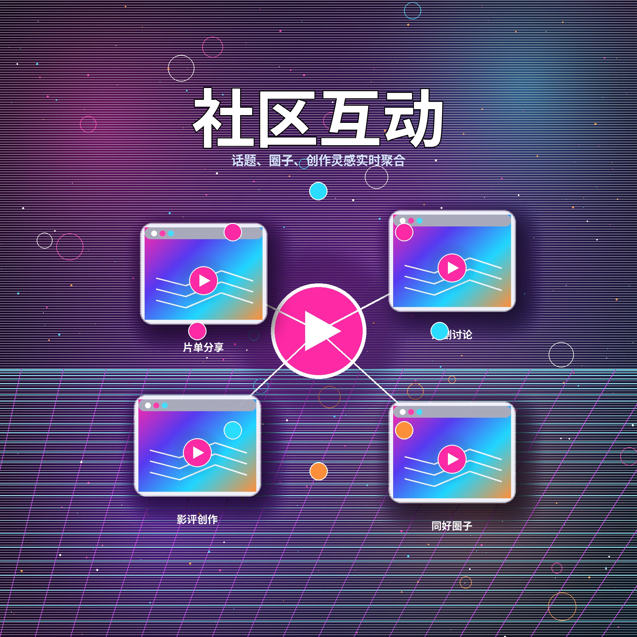 17c社区互动讨论